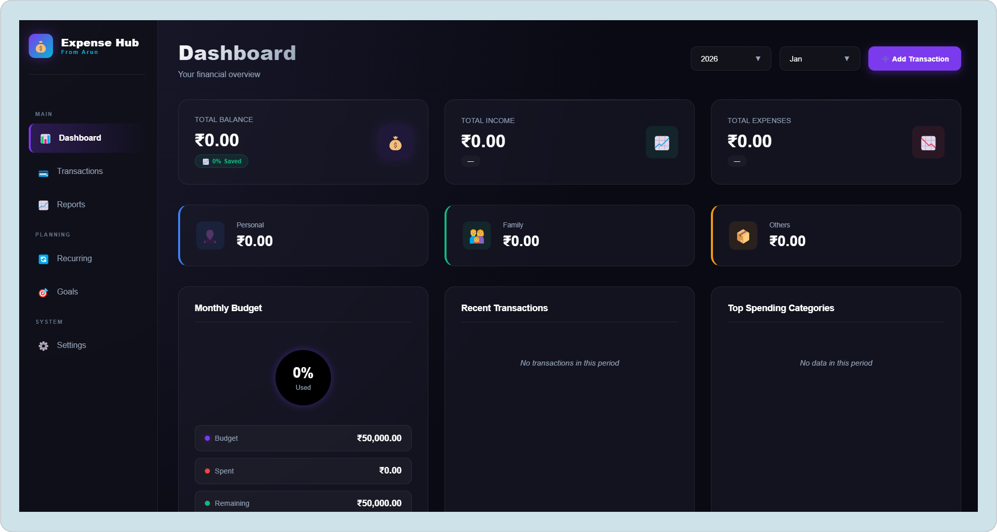 Expense Tracker Dashboard UI